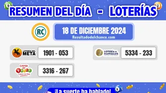 Loterías de Meta, Valle y Manizales de hoy miércoles 18 de diciembre de 2024