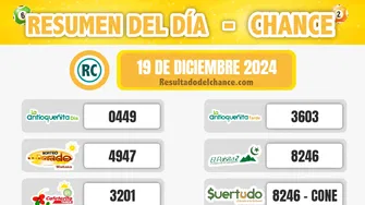 Resultados de El Dorado Tarde, Antioqueñita tarde, Cafeterito Noche y todos los chances del jueves 19 de diciembre de 2024