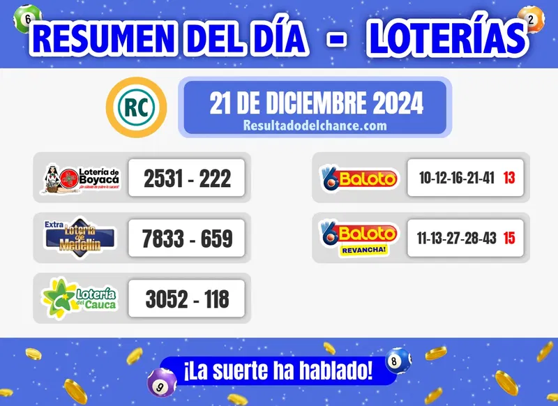 Resultados de Loterías de Boyacá, Cauca, Baloto y Extra Medellín del sábado 21 de diciembre de 2024