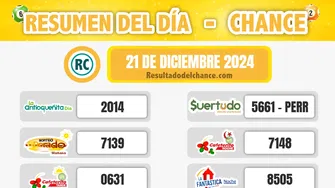 Resultados de Cash Three Día, Win 4, El Dorado Noche y todos los chances del sábado 21 de diciembre de 2024