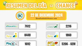 Resultados de Motilón Noche, Paisita Día, El Dorado Noche y todos los chances de ayer domingo 22 de diciembre de 2024