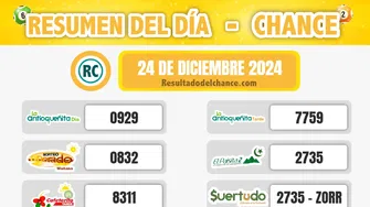 Resultados de Antioqueñita tarde, Cafeterito Tarde, Sinuano Noche y todos los chances de ayer martes 24 de diciembre de 2024