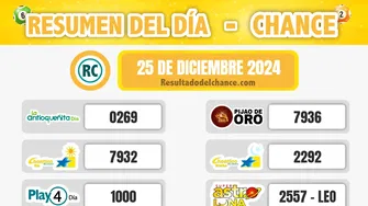 Resultados de Paisita Noche, Samán de la Suerte, Sinuano Noche y todos los chances de hoy miércoles 25 de diciembre de 2024