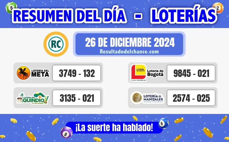 Resultados de Loterías de Bogotá, Meta, Manizales y Quindío del jueves 26 de diciembre de 2024