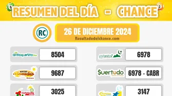 Resultados de Chontico Noche Jueves, La Fantastica Noche, MiLoto y todos los chances de anoche jueves 26 de diciembre de 2024