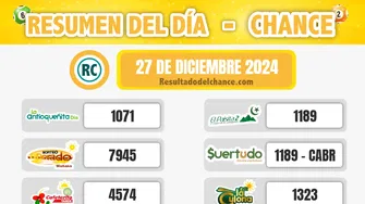 Antioqueñita día, Samán de la Suerte, La Culona Día y todos los chances del viernes 27 de diciembre de 2024