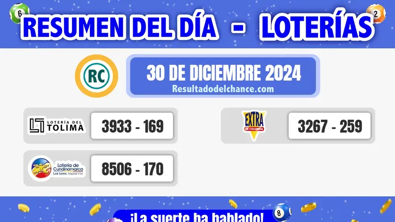 Últimos resultados de Loterías de Tolima, Cundinamarca y Lotería Extra de Colombia de hoy lunes 30 de diciembre de 2024