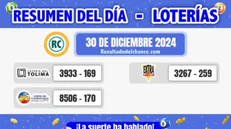 Últimos resultados de Loterías de Tolima, Cundinamarca y Lotería Extra de Colombia de hoy lunes 30 de diciembre de 2024