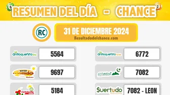 Últimos resultados de Paisita Noche, Cash Three Día, Motilón Noche y todos los chances de ayer martes 31 de diciembre de 2024