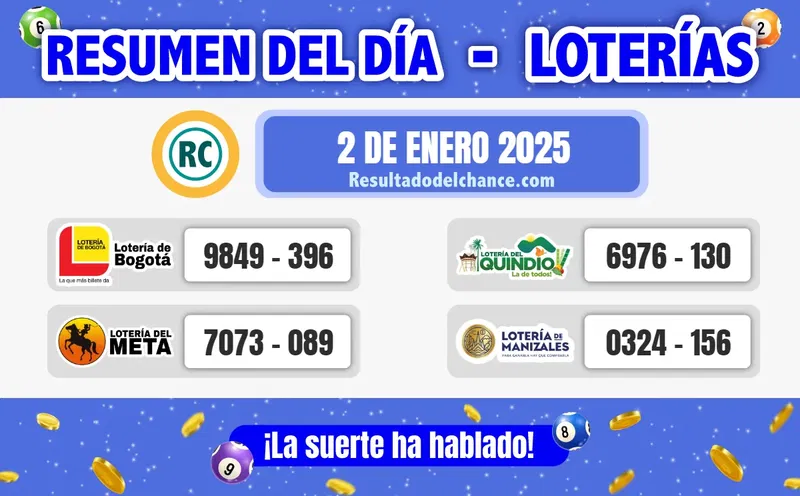 Loterías de Bogotá, Meta, Manizales y Quindío de hoy jueves 2 de enero de 2025