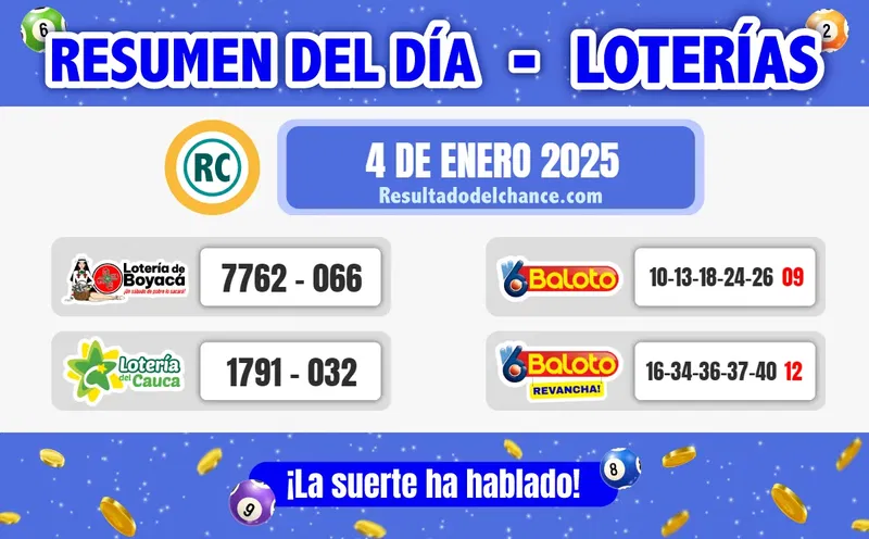 Resultados de Loterías de Boyacá, Cauca y Baloto del sábado 4 de enero de 2025