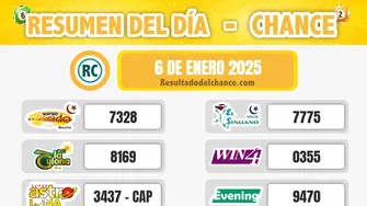 Paisita Noche, Win 4, Antioqueñita día y todos los chances de ayer lunes 6 de enero de 2025