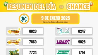 Win 4, La Caribeña Día, La Fantastica Noche y todos los chances de hoy jueves 9 de enero de 2025