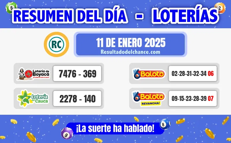 Resultados de Loterías de Boyacá, Cauca y Baloto de hoy sábado 11 de enero de 2025