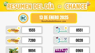 Últimos resultados de Play Four Día, El Dorado Mañana, Win 4 y todos los chances de hoy lunes 13 de enero de 2025