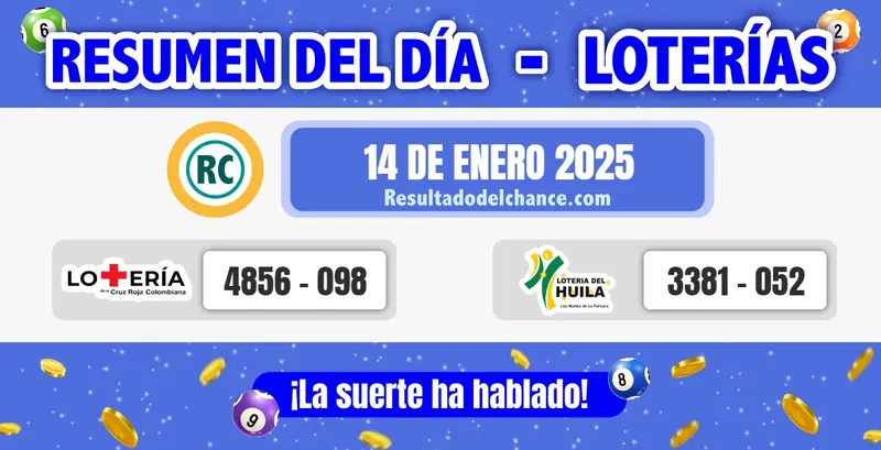 Últimos resultados de Loterías de la Cruz Roja y Huila de hoy martes 14 de enero de 2025