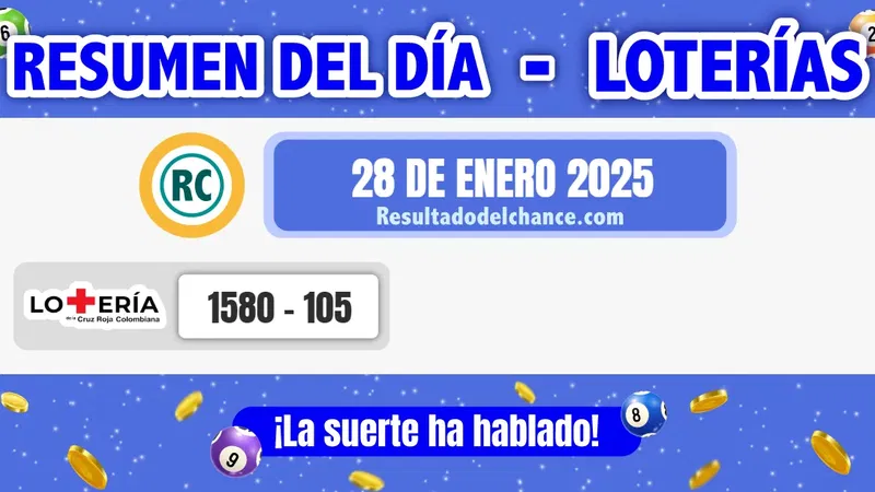 Resultados de Loterías de del martes 28 de enero de 2025