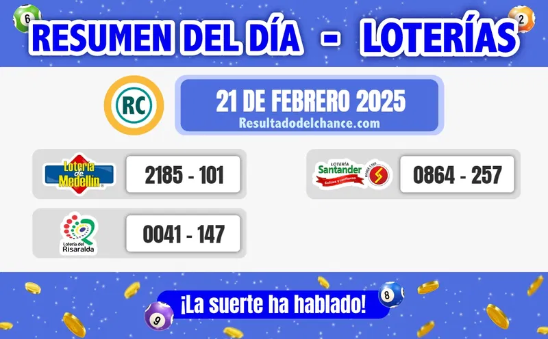 Últimos resultados de Loterías de Medellín, Risaralda y Santander del viernes 21 de febrero de 2025