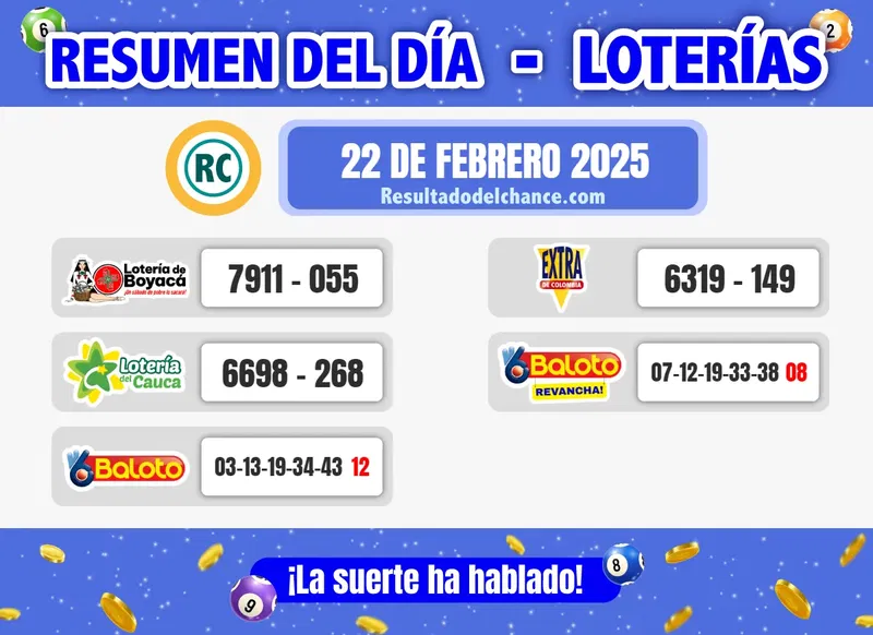 Últimos resultados de Loterías de Boyacá, Cauca, Baloto y Lotería Extra de Colombia de anoche sábado 22 de febrero de 2025
