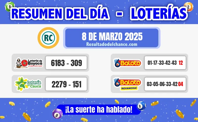 Últimos resultados de Loterías de Boyacá, Cauca y Baloto del sábado 8 de marzo de 2025