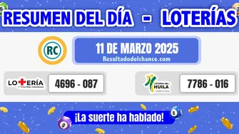 Resultados de Loterías de la Cruz Roja y Huila de ayer martes 11 de marzo de 2025