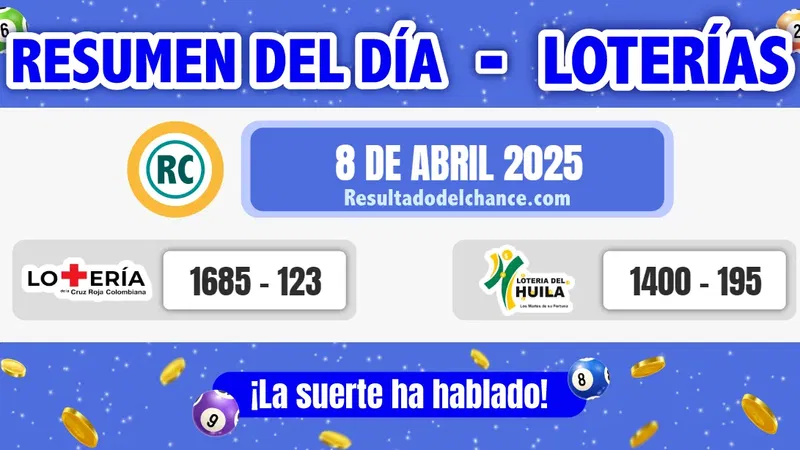 Resultados de Loterías de la Cruz Roja y Huila de ayer martes 8 de abril de 2025