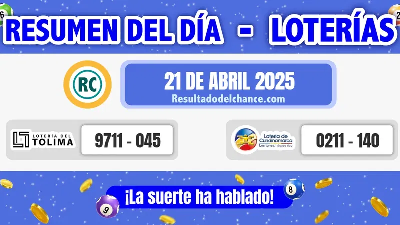 Resultados de Loterías de Tolima y Cundinamarca de ayer lunes 21 de abril de 2025
