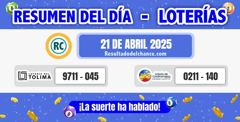 Resultados de Loterías de Tolima y Cundinamarca de ayer lunes 21 de abril de 2025