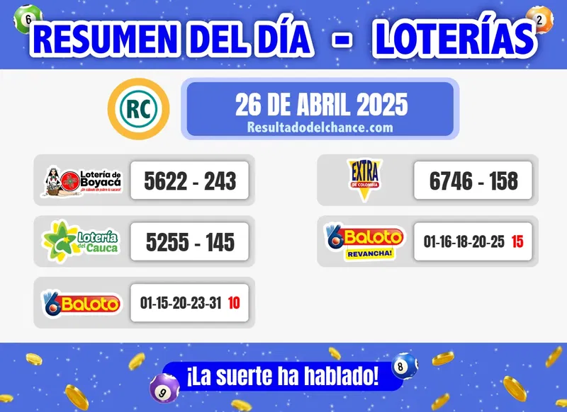 Últimos resultados de Loterías de Boyacá, Cauca, Baloto y Lotería Extra de Colombia del sábado 26 de abril de 2025