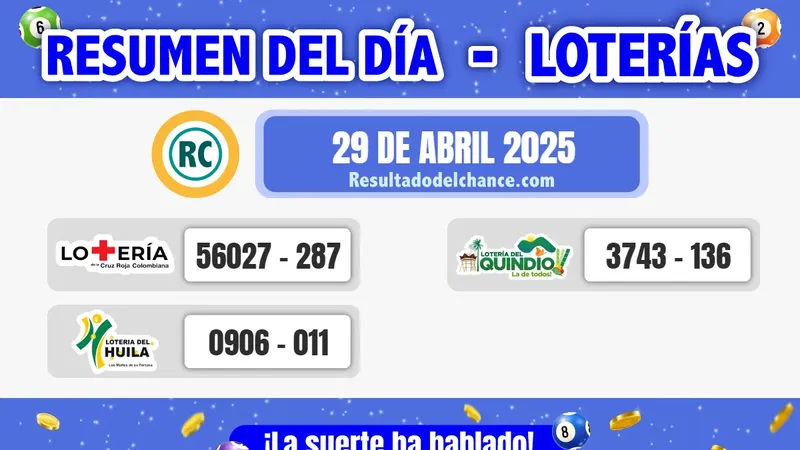 Últimos resultados de Loterías de la Cruz Roja, Huila y Quindío de ayer martes 29 de abril de 2025