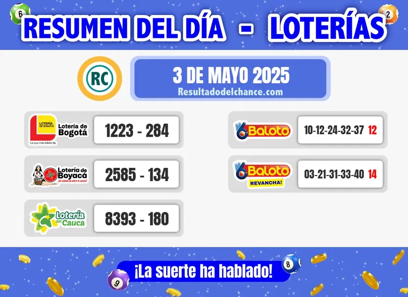 Resultados de Loterías de Bogotá, Boyacá, Cauca y Baloto de anoche sábado 3 de mayo de 2025