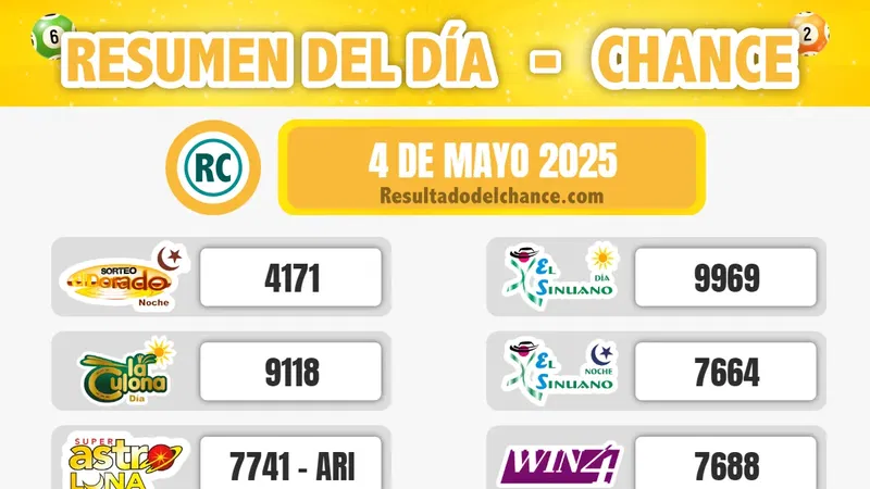 Pijao de Oro, Super Astro Luna, La Fantastica Noche y todos los chances de hoy domingo 4 de mayo de 2025