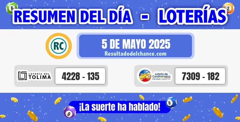 Resultados de Loterías de Tolima y Cundinamarca de anoche lunes 5 de mayo de 2025