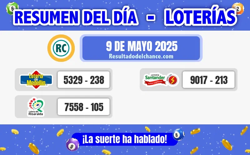 Loterías de Medellín, Risaralda y Santander de hoy viernes 9 de mayo de 2025
