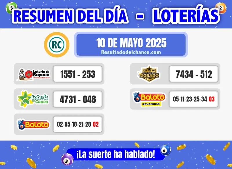 Resultados de Loterías de Boyacá, Cauca, Baloto y Extra Bogotá de ayer sábado 10 de mayo de 2025