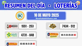 Resultados de Loterías de Boyacá, Cauca, Baloto y Extra Bogotá de ayer sábado 10 de mayo de 2025