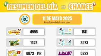Últimos resultados de La Fantastica Noche, Chontico Noche, Play Four Día y todos los chances de ayer domingo 11 de mayo de 2025