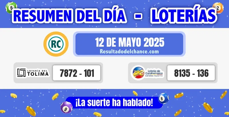 Resultados de Loterías de Tolima y Cundinamarca de hoy lunes 12 de mayo de 2025