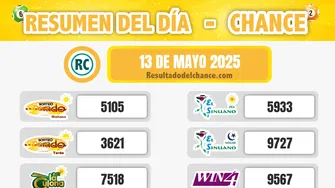 Últimos resultados de Chontico Día, Paisita Noche, Win 4 y todos los chances de anoche martes 13 de mayo de 2025