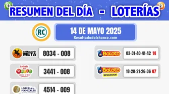 Resultados de Loterías de Meta, Valle, Manizales y Baloto de ayer miércoles 14 de mayo de 2025