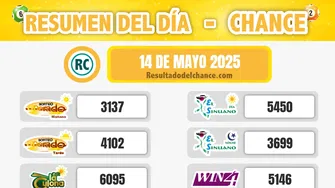 Pijao de Oro, La Caribeña Noche, Super Astro Sol y todos los chances de ayer miércoles 14 de mayo de 2025
