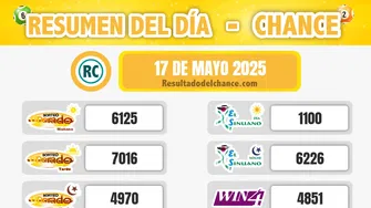 Resultados de Paisita Día, Super Astro Sol, Play Four Día y todos los chances de hoy sábado 17 de mayo de 2025