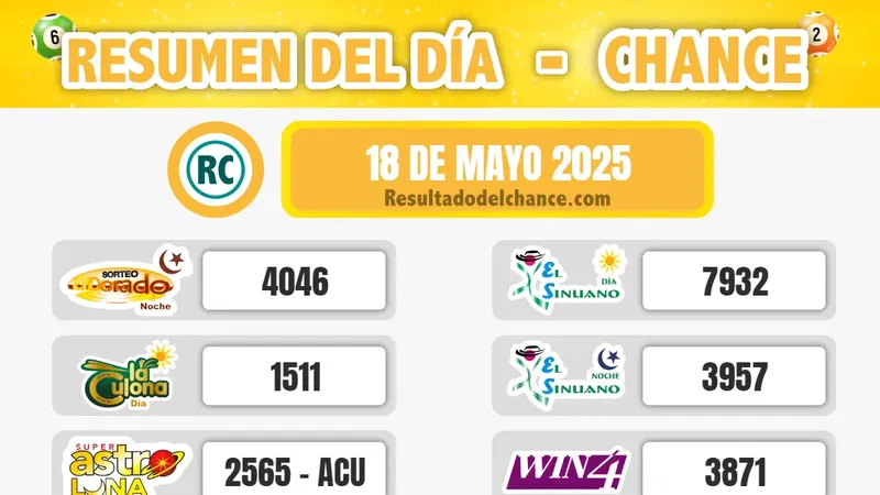 Paisita Noche, Antioqueñita tarde, Evening y todos los chances de anoche domingo 18 de mayo de 2025