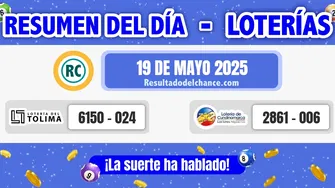 Resultados de Loterías de Tolima y Cundinamarca de anoche lunes 19 de mayo de 2025
