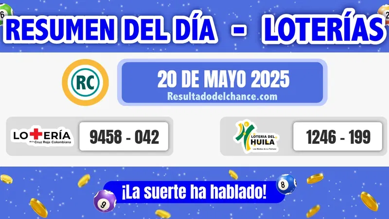 Últimos resultados de Loterías de la Cruz Roja y Huila de anoche martes 20 de mayo de 2025