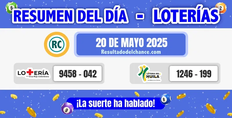 Últimos resultados de Loterías de la Cruz Roja y Huila de anoche martes 20 de mayo de 2025