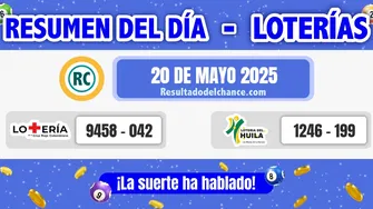 Últimos resultados de Loterías de la Cruz Roja y Huila de anoche martes 20 de mayo de 2025