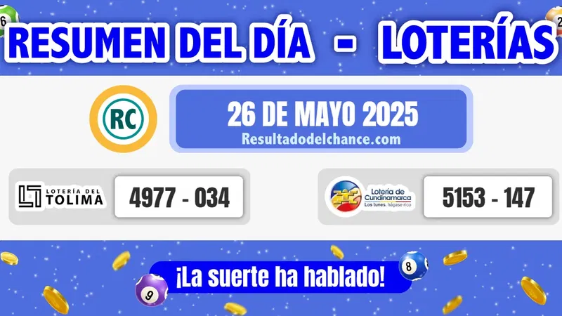 Resultados de Loterías de Tolima y Cundinamarca de ayer lunes 26 de mayo de 2025