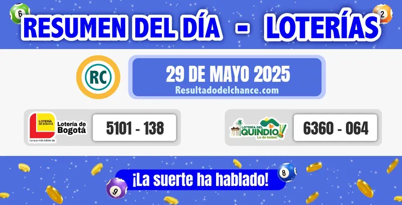 Últimos resultados de Loterías de Bogotá y Quindío de ayer jueves 29 de mayo de 2025