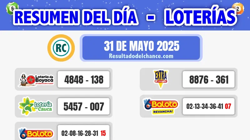 Últimos resultados de Loterías de Boyacá, Cauca, Baloto y Lotería Extra de Colombia de ayer sábado 31 de mayo de 2025